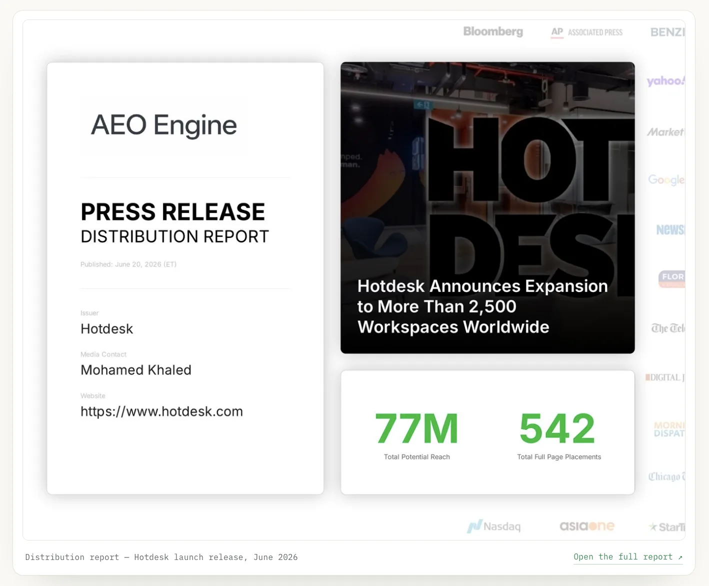 Hotdesk press release distribution report showing reach, placements, and media outlets