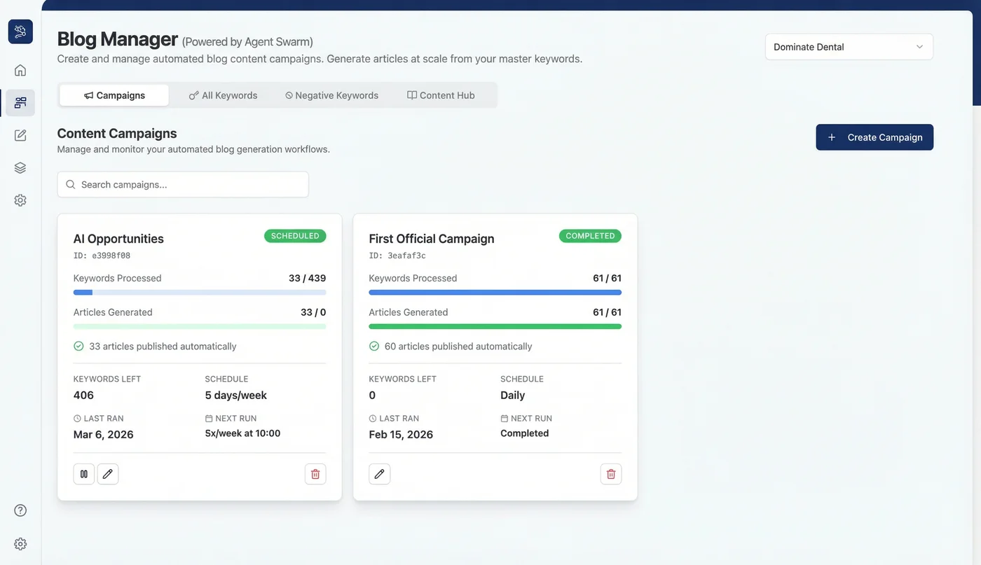 AEO Engine Blog Manager powered by Agent Swarm showing automated content campaigns